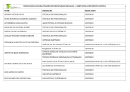 resultado das solicita&ccedil;&otilde;es em disciplinas isoladas &ndash; campus