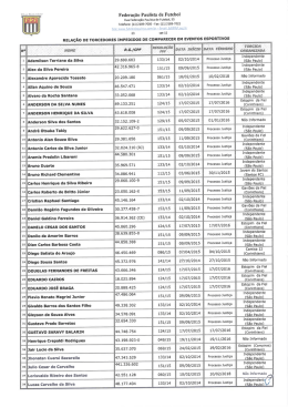 Federa&ccedil;&atilde;o Paulista de Futebol