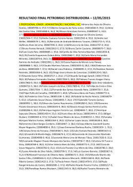 resultado final petrobras distribuidora – 12/05/2015