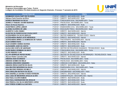 Confira a lista de aprovados!