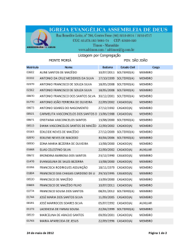 Listagem por Congregação