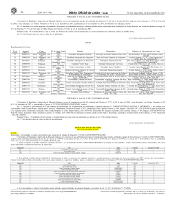 despachos 235 a 238 - Minist&eacute;rio da Educa&ccedil;&atilde;o