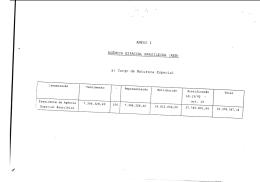 ANEXO I AGÊNCIA ESPACIAL BRASILEIRA (AEB) \\