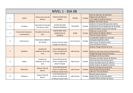NÍVEL 1 - DIA 08