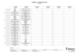 Eventos - Fatec Cruzeiro