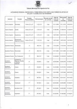 LISTAGEM DE PESSOAL CONTRATADO A TERMO RESOLUTIVO