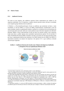 I.5 Outros Temas I.5.1 Auditoria Externa