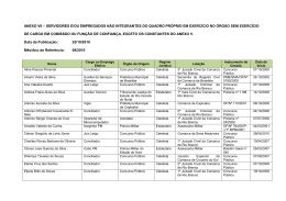 anexo vii &ndash; servidores e/ou empregados n&atilde;o integrantes do quadro