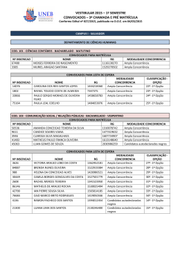 Veja aqui a lista de aprovados, 3ª chamada Uneb