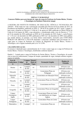 Edital Concurso P&uacute;blico Docente Ifap n&ordm; 2 2015