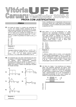 PROVA COM JUSTIFICATIVAS