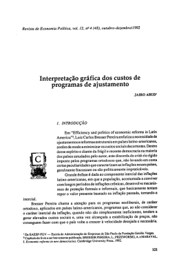 Interpreta&ccedil;&atilde;o gr&aacute;fica dos custos de programas de ajustamento