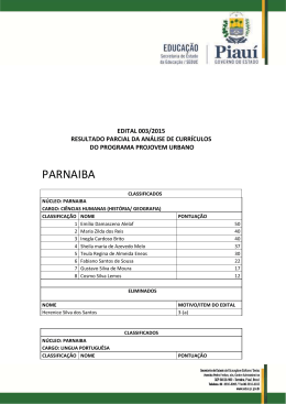 Resultado Projovem Urbano corrigido