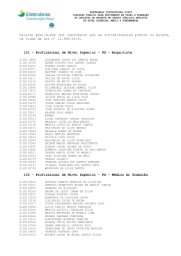 26/05/2015 - Relação dos candidatos que se