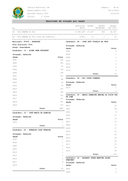 Resultado de vota&ccedil;&atilde;o por se&ccedil;&atilde;o
