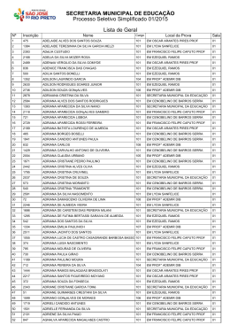 SECRETARIA MUNICIPAL DE EDUCA&Ccedil;&Atilde;O Processo