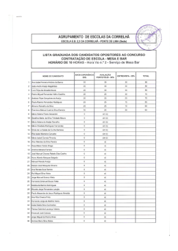 Horário n.º 2 – Serviço de Mesa/Bar