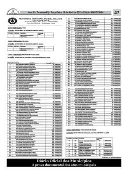 aiila aaadio da pai 9,1 classificado