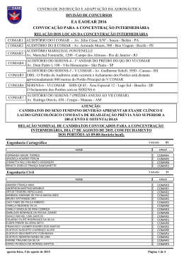 Rela&ccedil;&atilde;o nominal dos candidatos convocados para a