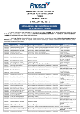 EDITAL PRELIMINAR PNE_DEFERIDO_613