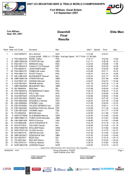 Downhill Elite Men Final Results