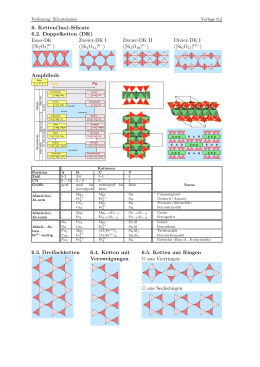 6. Ketten(Ino)-Silicate 6.2. Doppelketten (DK) Zweier