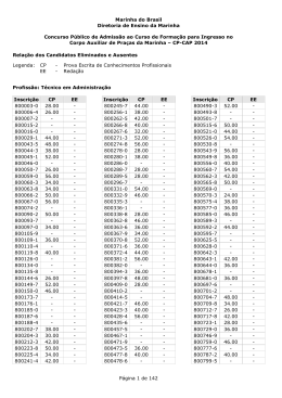 Eliminados e Ausentes - Diretoria de Ensino da Marinha