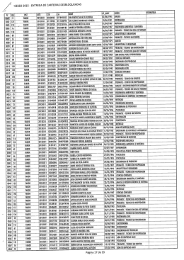 1 icesso 2015 - entrega de carteiras desbloqueadas