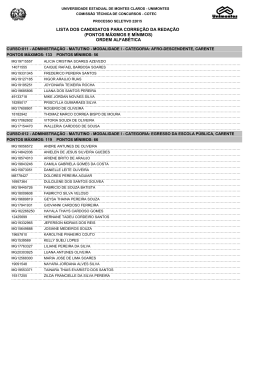 Lista dos Candidatos para Correção da Redação (Máximo e