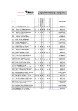 PUBLICA&Ccedil;&Atilde;O DOS RESULTADOS