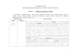 Apndice D3&ordf; Unidade de Anlisedimenses micro e macro sociais