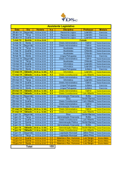 155 Assistente Legislativo Total