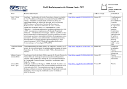 Perfil dos Integrantes do Sistema Gestec NIT