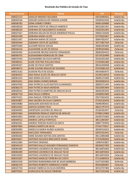 Resultado dos Pedidos de Isen&ccedil;&atilde;o de Taxa Requerimento Nome