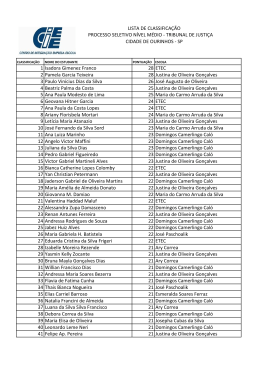 1 Isadora Gimenez Franco 28 ETEC 2 Pamela Garcia