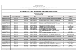 PROCESSOS SUSPENSOS - por motivo de dilig&ecirc;ncia ou