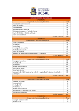 CURSO DE DIREITO - BACHARELADO 1º SEMESTRE