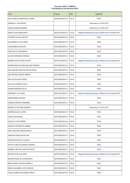 Processos do dia 29 de mar&ccedil;o de 2015 - Concursos UFRJ - PR