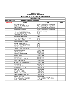 Confira os resultados finais.