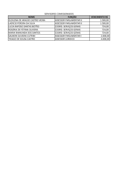 nome função vencimento r$ oldilena de araújo castro vieira