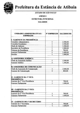 Prefeitura da Est&acirc;ncia de Atibaia