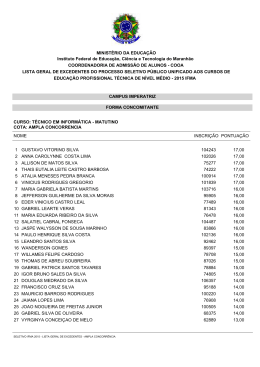 129. Lista de Excedentes - Campus Imperatriz
