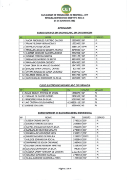 resultado processo seletivo 2012.2