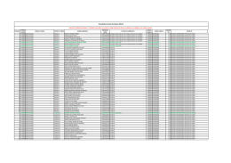 Resultado Lista de Espera_2014 1.xlsx