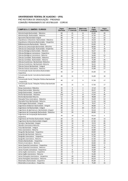 prograd comis&atilde;o permanente do vestibular - copeve