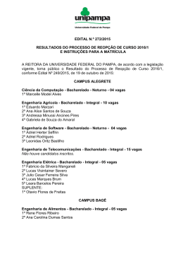 EDITAL N.&ordm; 272/2015 RESULTADOS DO PROCESSO