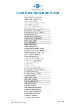 Relação de Empregados do Sebrae Minas
