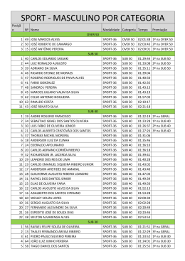 SPORT - MASCULINO POR CATEGORIA