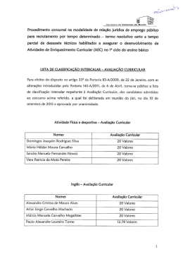 Lista de Classificação Intercalar - Avaliação Curricular pdf792.54 Kb
