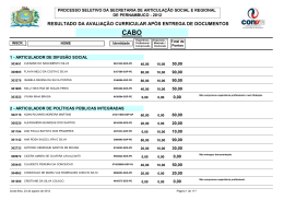 RESULTADO DA AVALIAÇÃO CURRICULAR APÓS ENTREGA DE